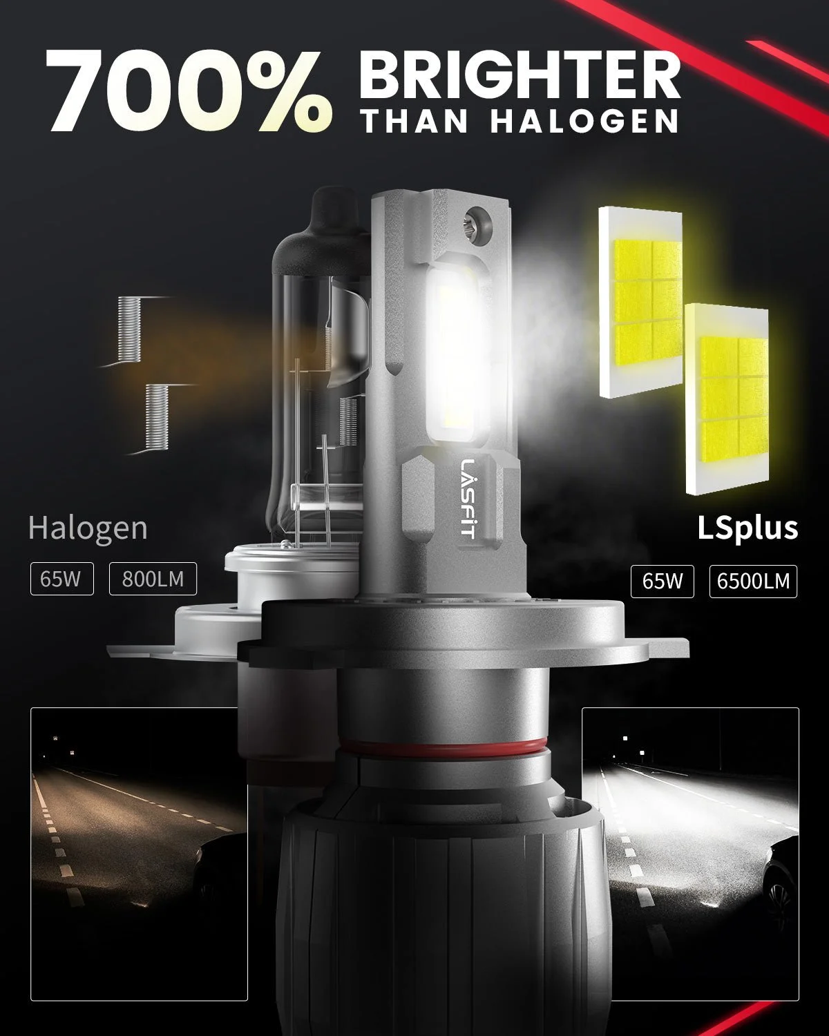 LSplus-H4-LED-bulbs-brighter-than-halogen-bulbs.jpg