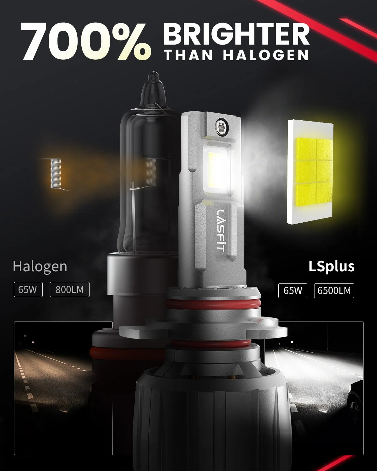 LSplus-9012-LED-bulbs-brighter-than-halogen-bulbs.jpg
