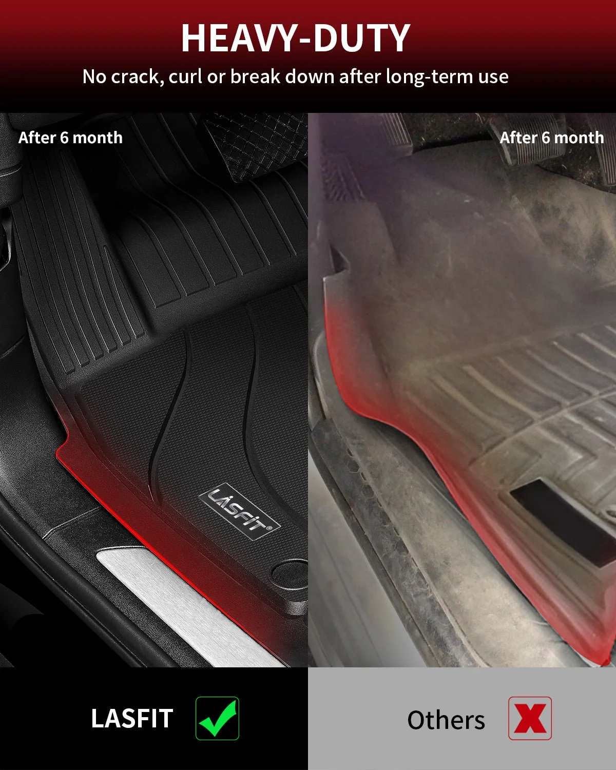PorscheCayenneCayenneE-HybridCayenneCoupe2019-2023CustomFloorMatsHeavyDuty.jpg