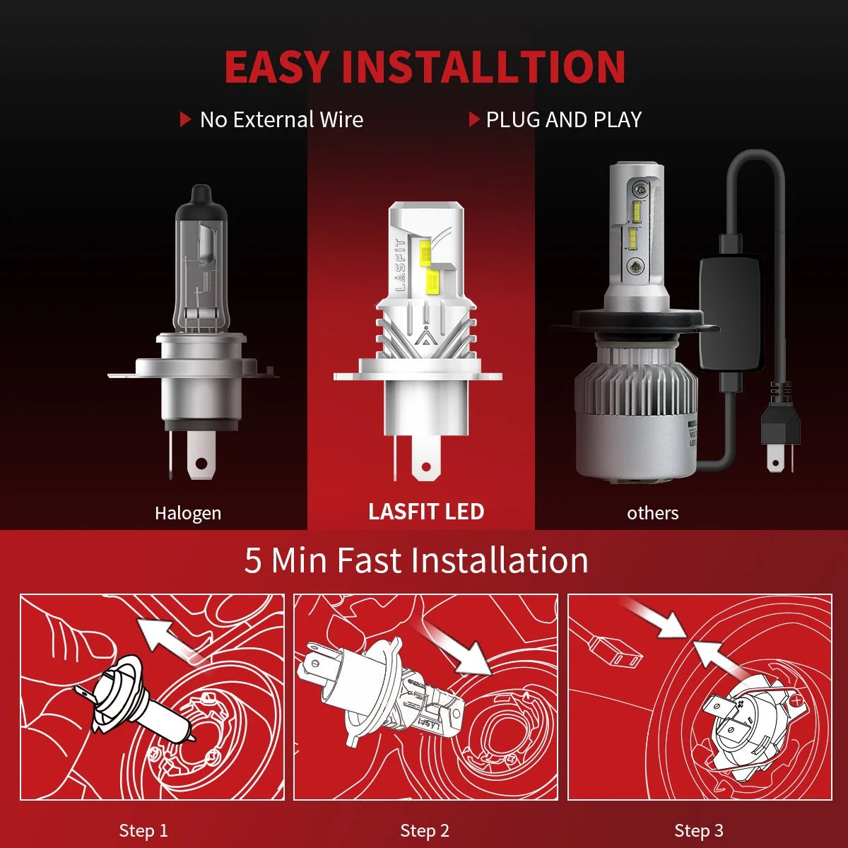 H4LEDheadlightbulbplugplayminisize.jpg