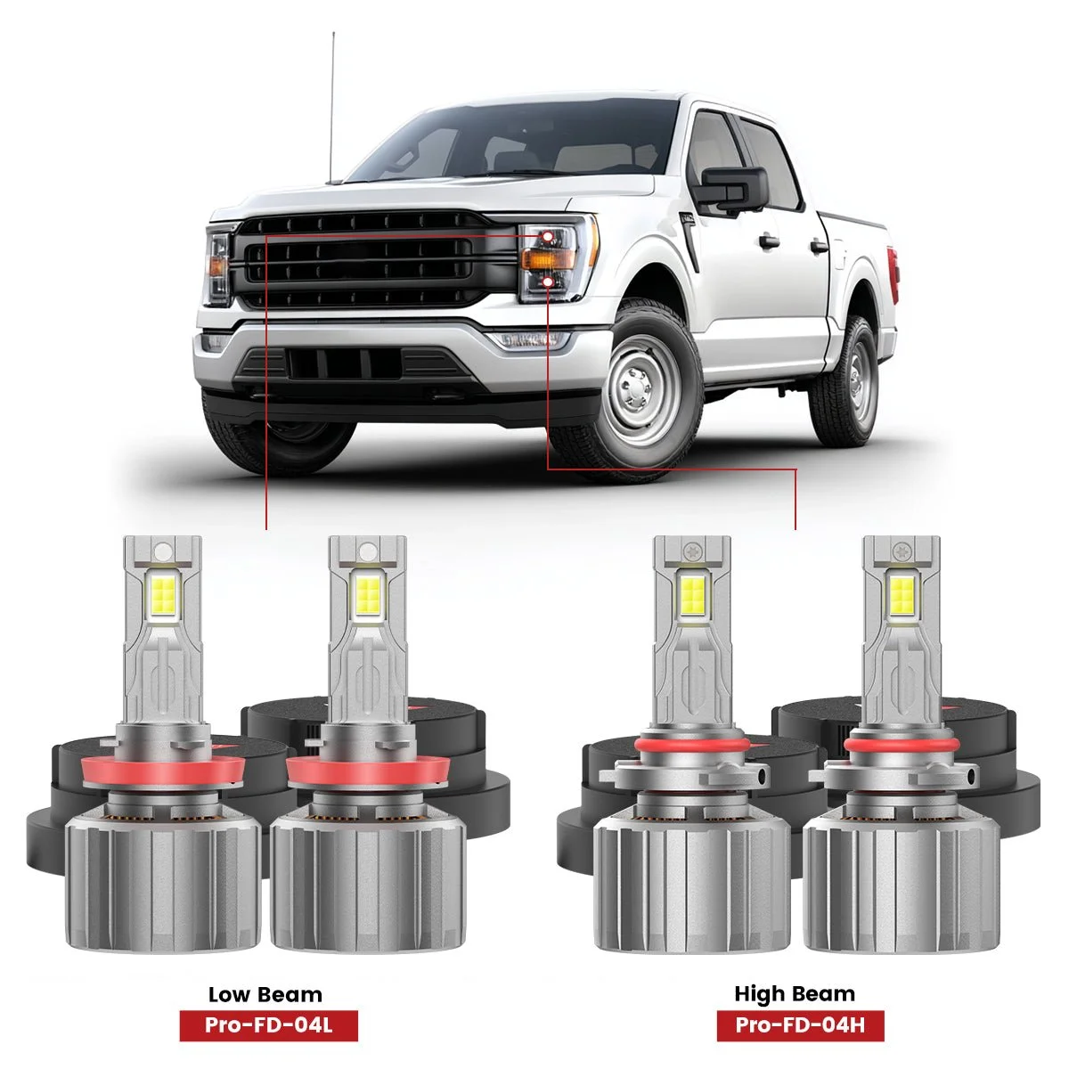 The-best-custom-fit-LED-headlight-bulbs-for-2021-2023-Ford-F150.jpg