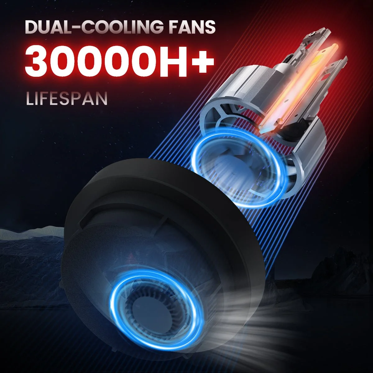 Custom-design-H11-led-headlight-bulbs-longer-lifespan.jpg