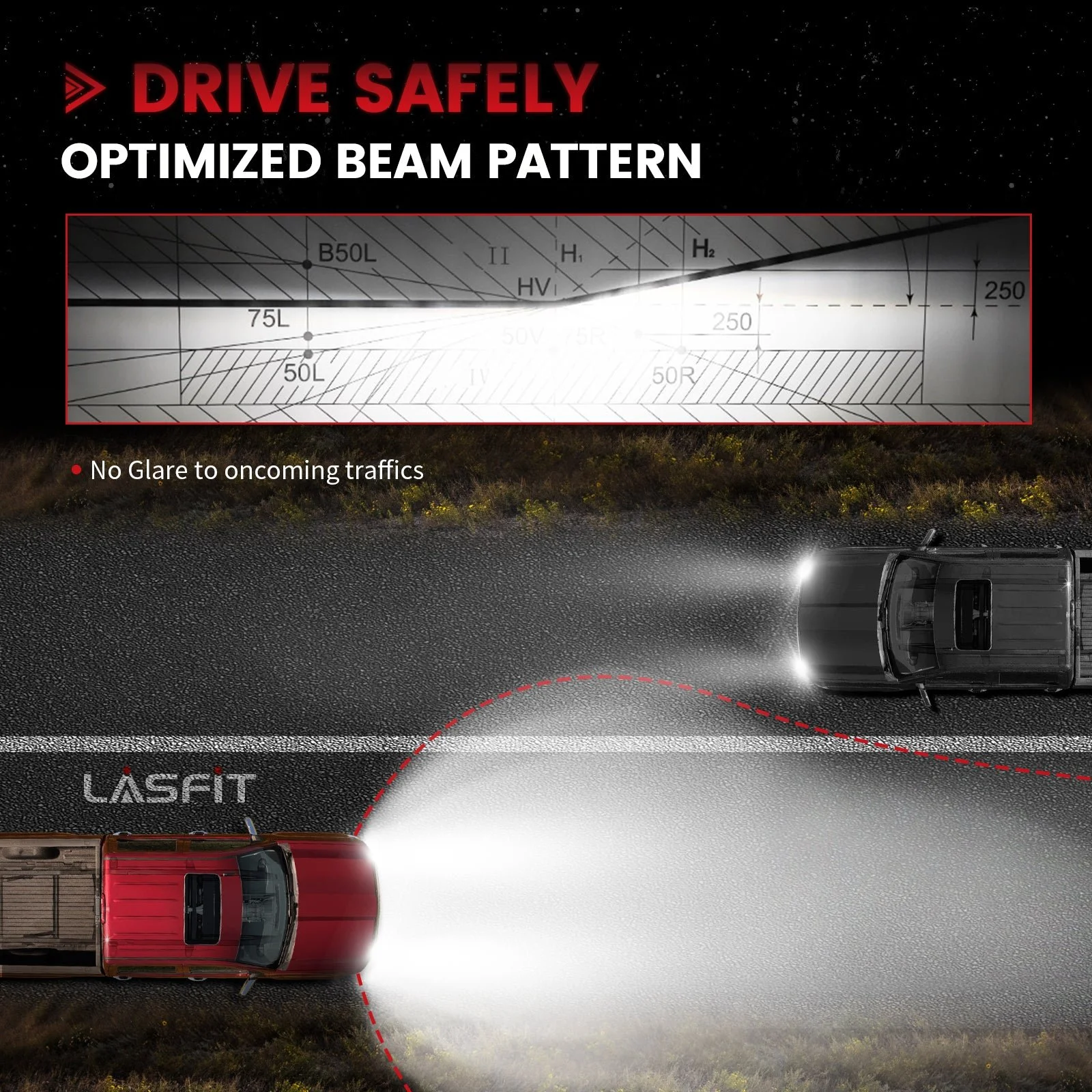 5.Pro-CL-01LLEDbulbsdrivesafely.jpg
