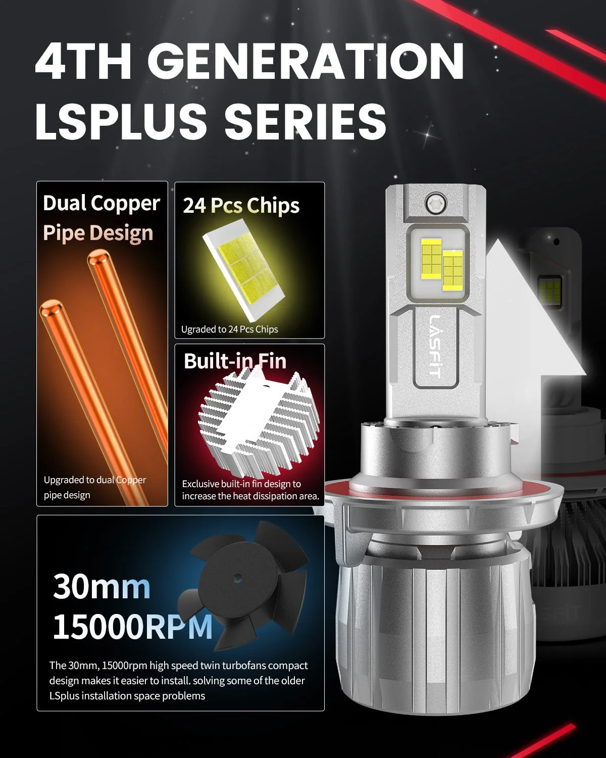LSplus-H13-LED-bulbs-cooling-system.jpg