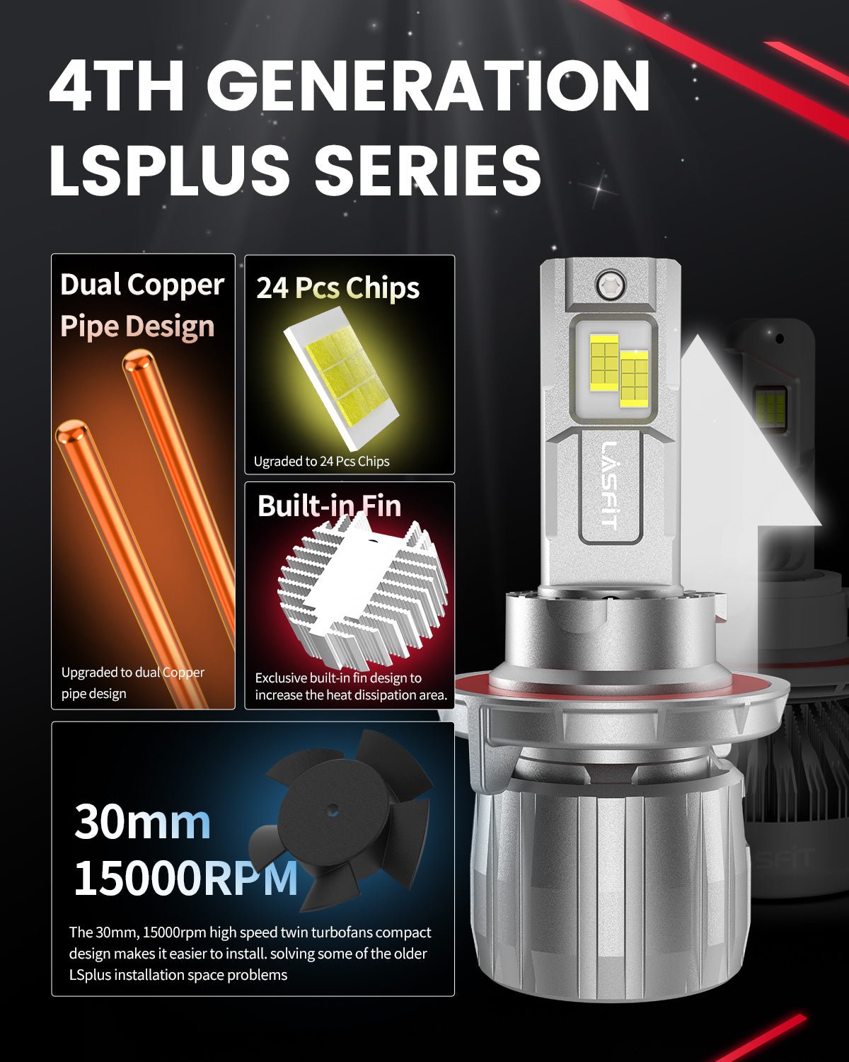 LSplus-H13-LED-bulbs-cooling-system.jpg