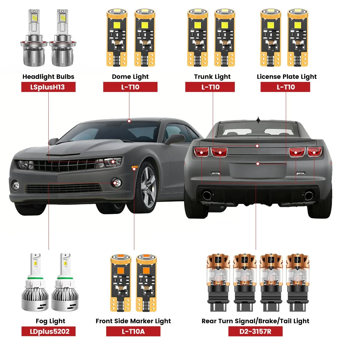 2010-2013-Chevrolet-Camaro-led-bulbs.jpg