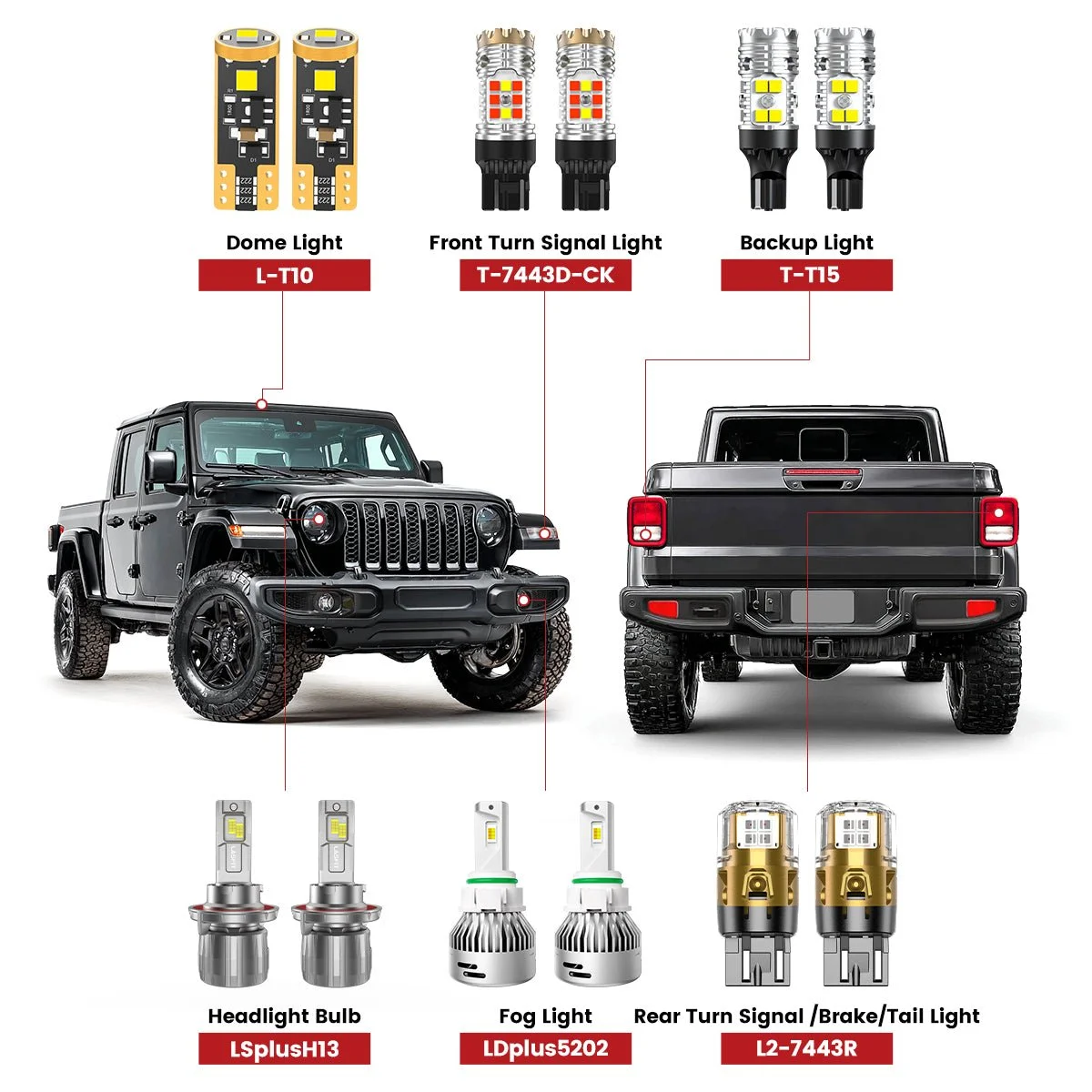 2020-2025-Jeep-Gladiator-led-bulbs.jpg