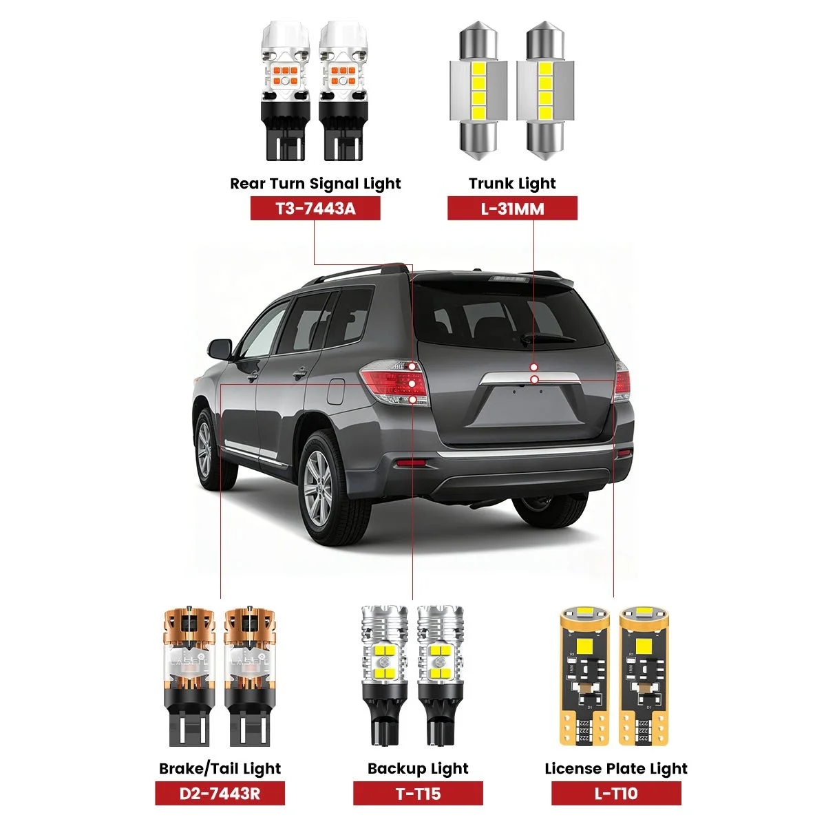 2011-2013-Toyota-Highlander-rear-led-bulbs.jpg
