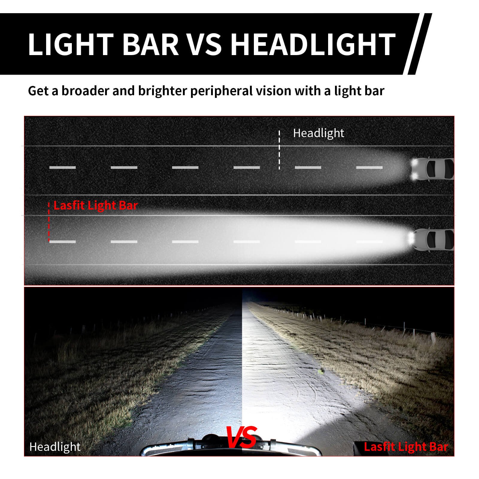 LasfitLightBarvsHeadlight.jpg