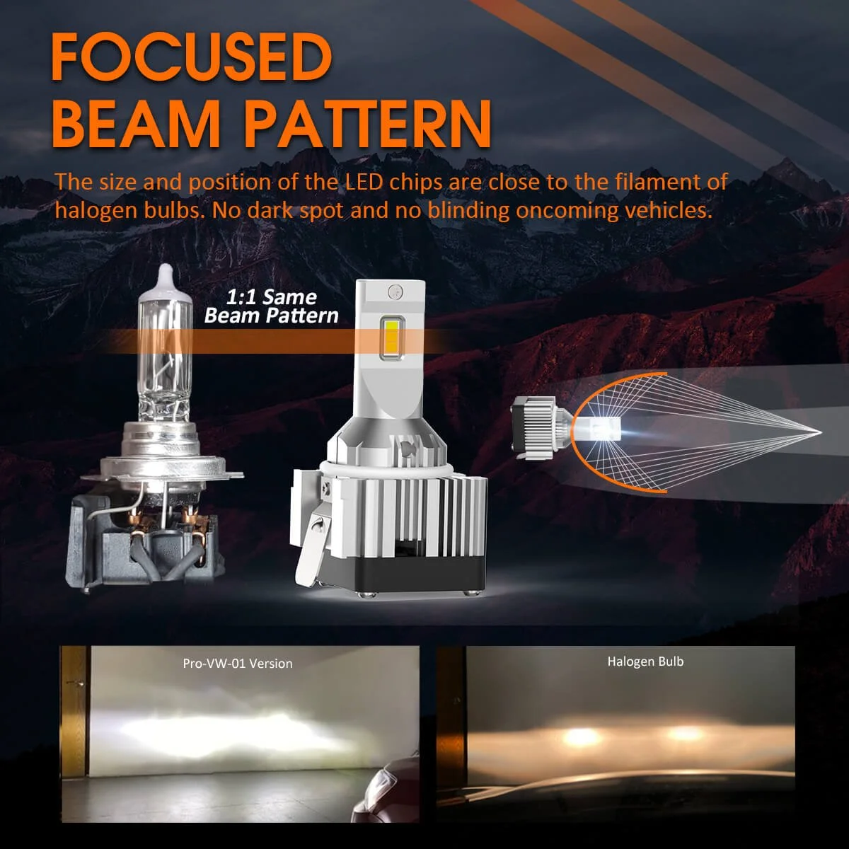 Pro-VW-01-H7-led-bulbs-focused-beam-pattern.jpg