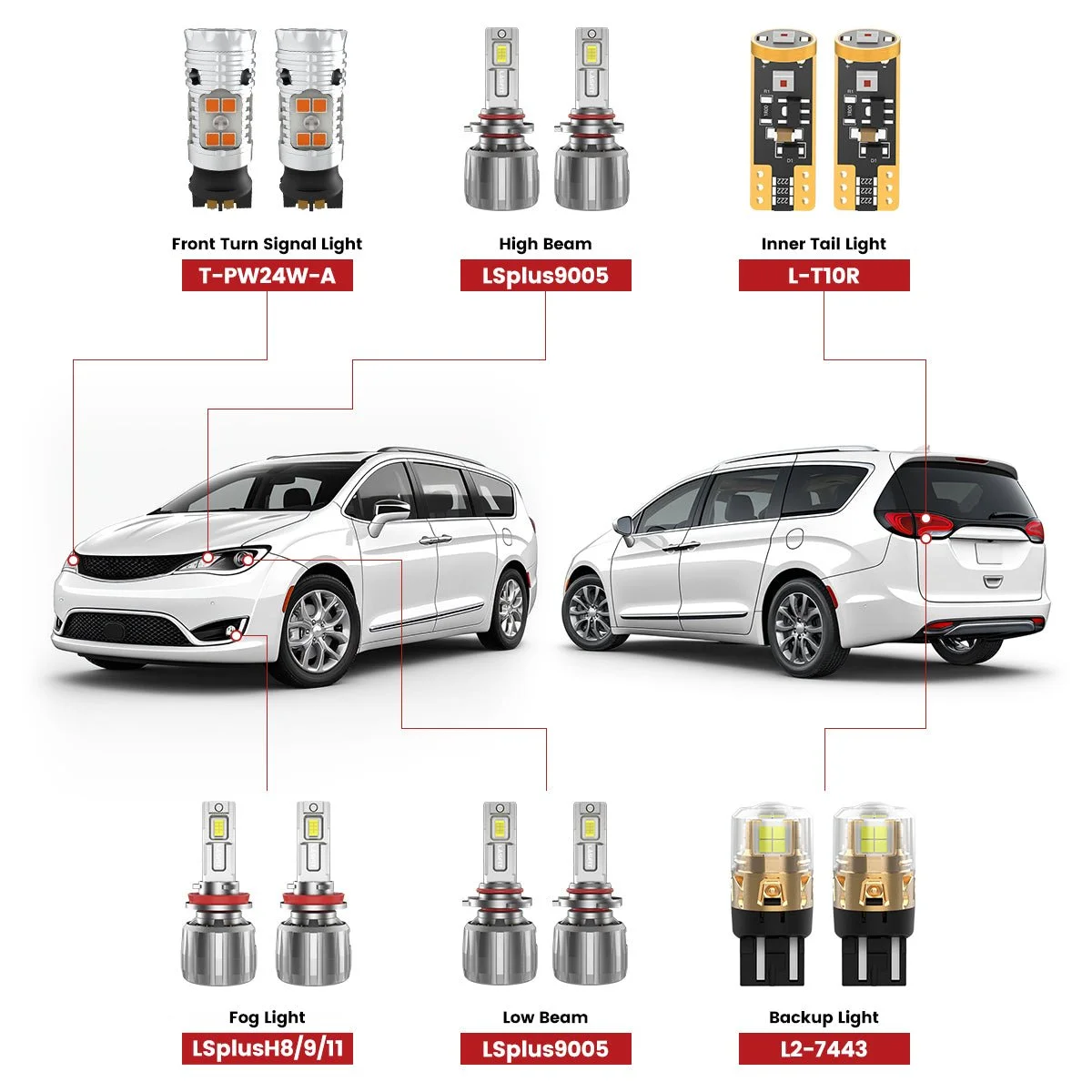 2017-2019-Chrysler-Pacifica-led-bulbs.jpg