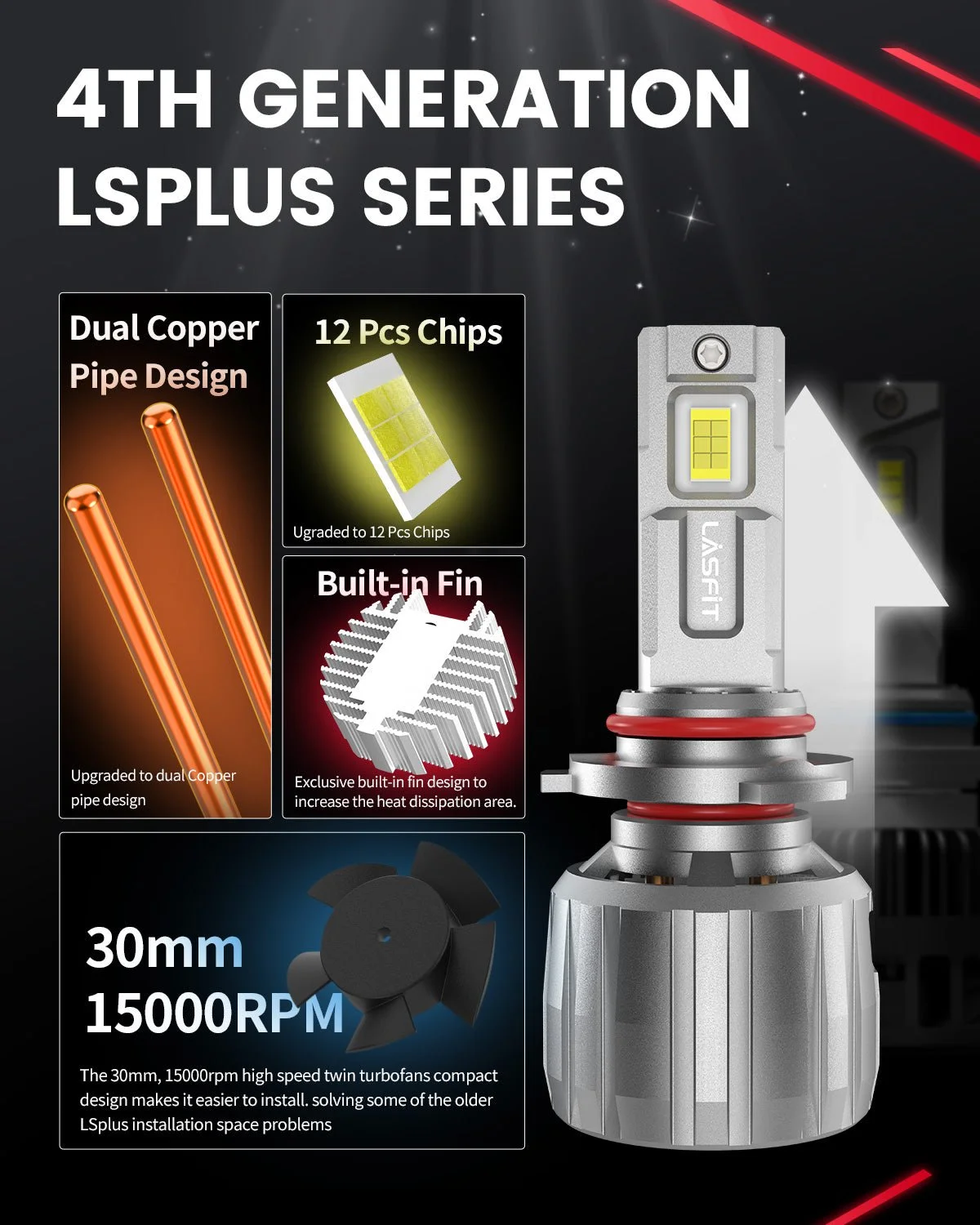 LSplus-9005-LED-bulbs-cooling-system.jpg