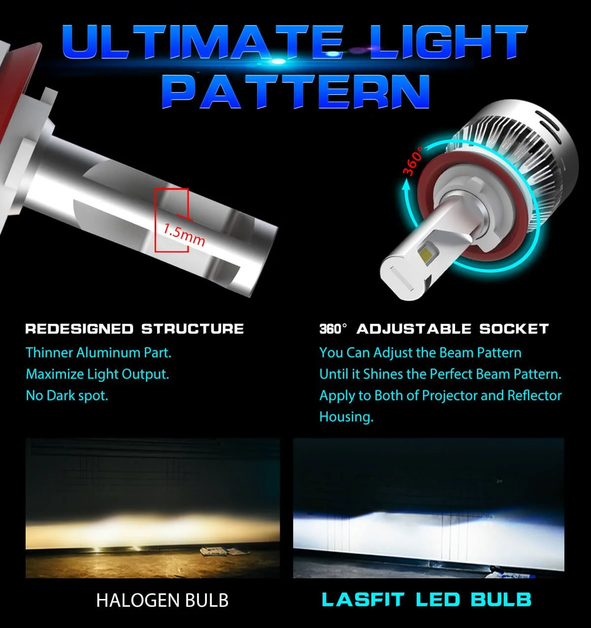 H11LEDBulbsFeatures.jpg