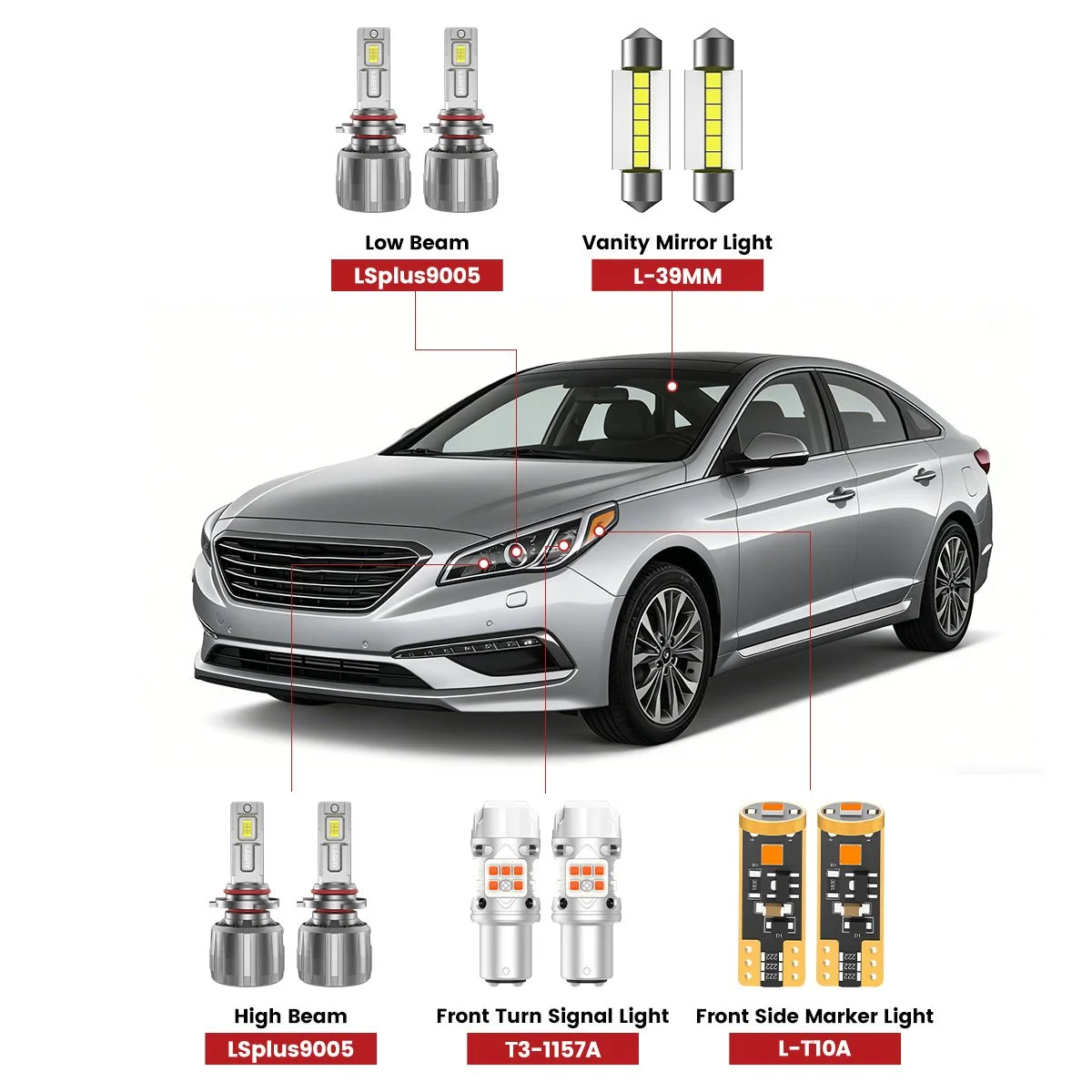 2015-2017-Hyundai-Sonata-front-led-bulbs.jpg