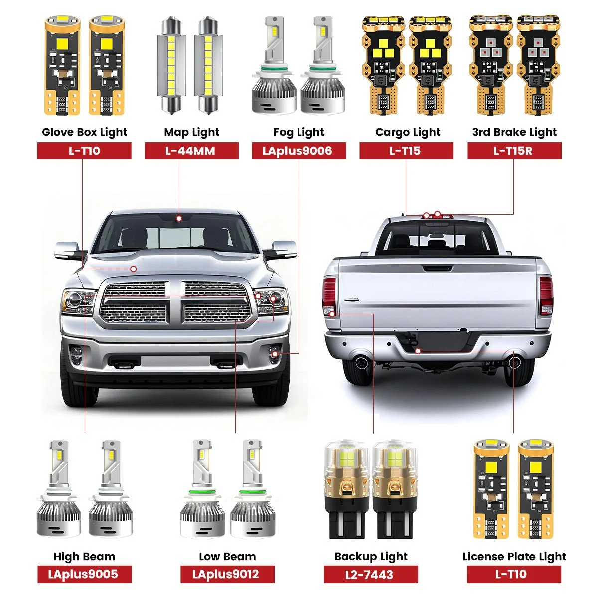 2013-2015-Ram-1500-led-bulbs.jpg