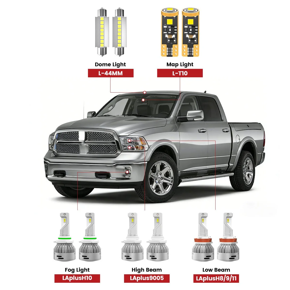 2009-2012-Ram-1500-front-led-bulbs.jpg