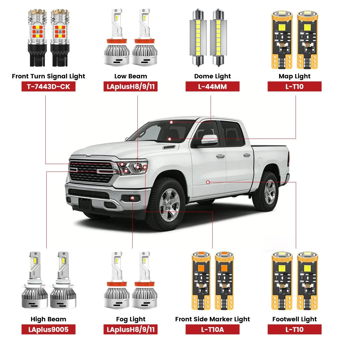 2019-2024-Ram-1500-front-led-bulbs.jpg