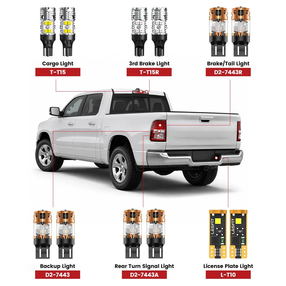 2019-2024-Ram-1500-rear-led-bulbs.jpg