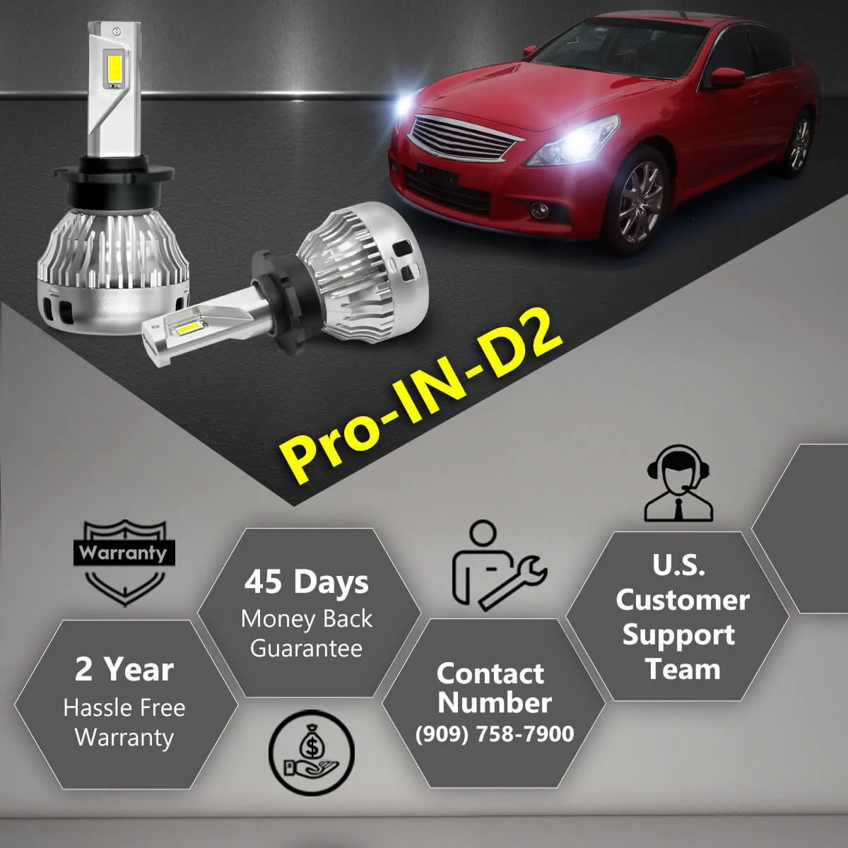 Pro-IN-D2-led-kit-warranty-policy.jpg