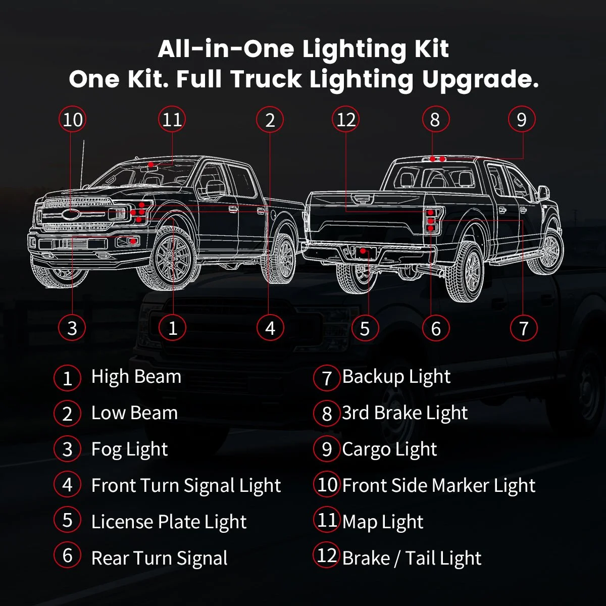 All-in-One-Lighting-Kit-1_0c8d4a6a-c6ea-4b9a-8cfb-016a6cff26cc.jpg