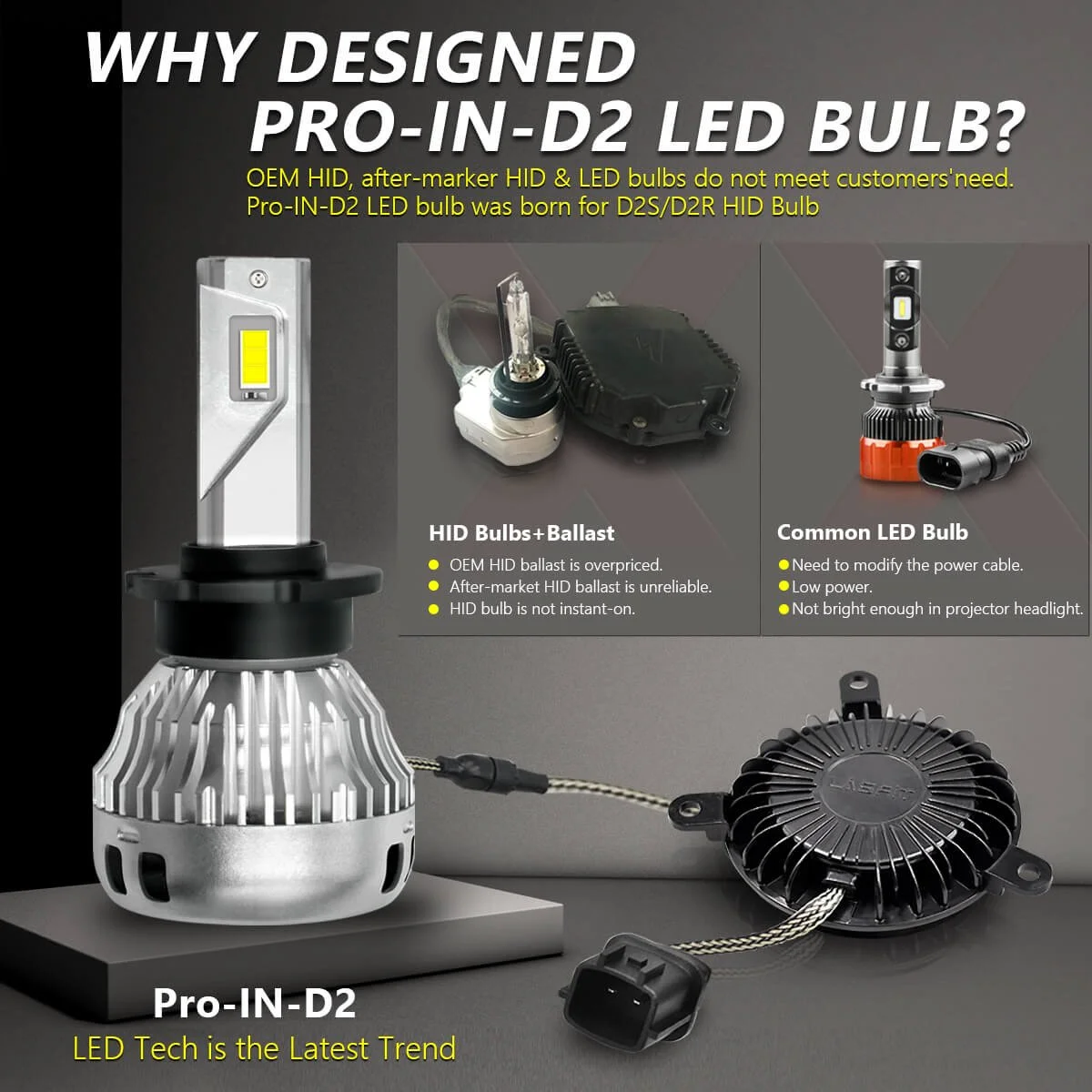 Pro-IN-D2-led-kit-benefits.jpg