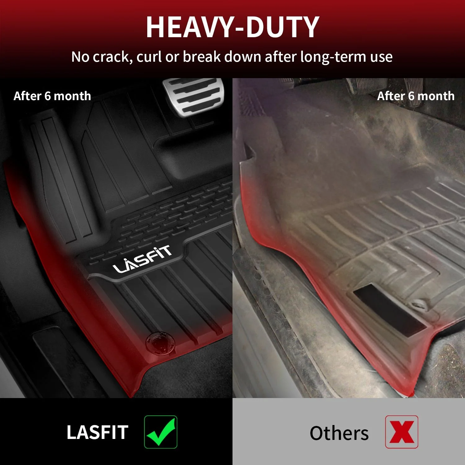 LandRoverRangeRoverEvoqueHeavyDutyFloorMats.jpg