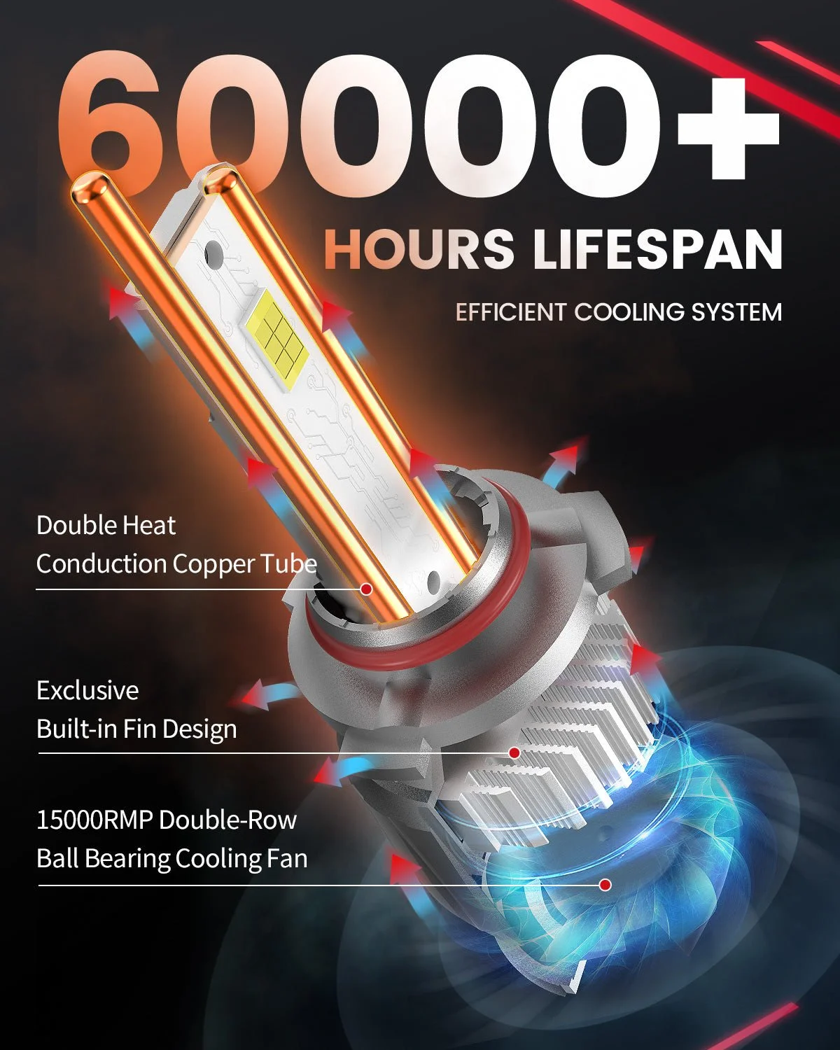 LSplus-9005-LED-bulbs-longer-lifespan.jpg
