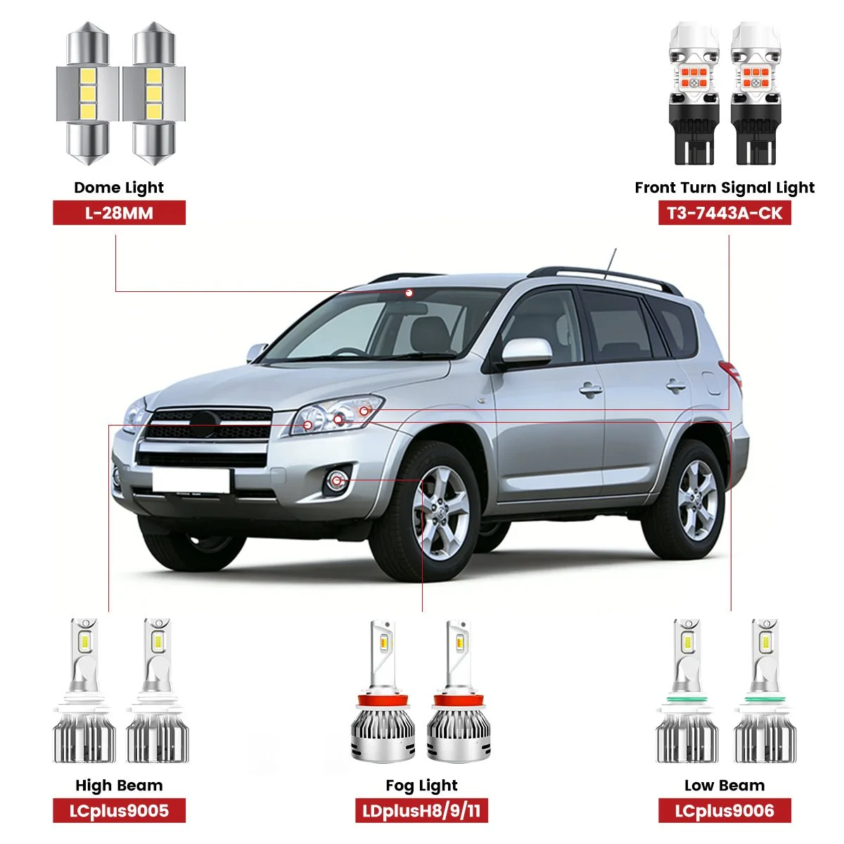 2006-2012-Toyota-RAV4-front-led-bulbs.jpg