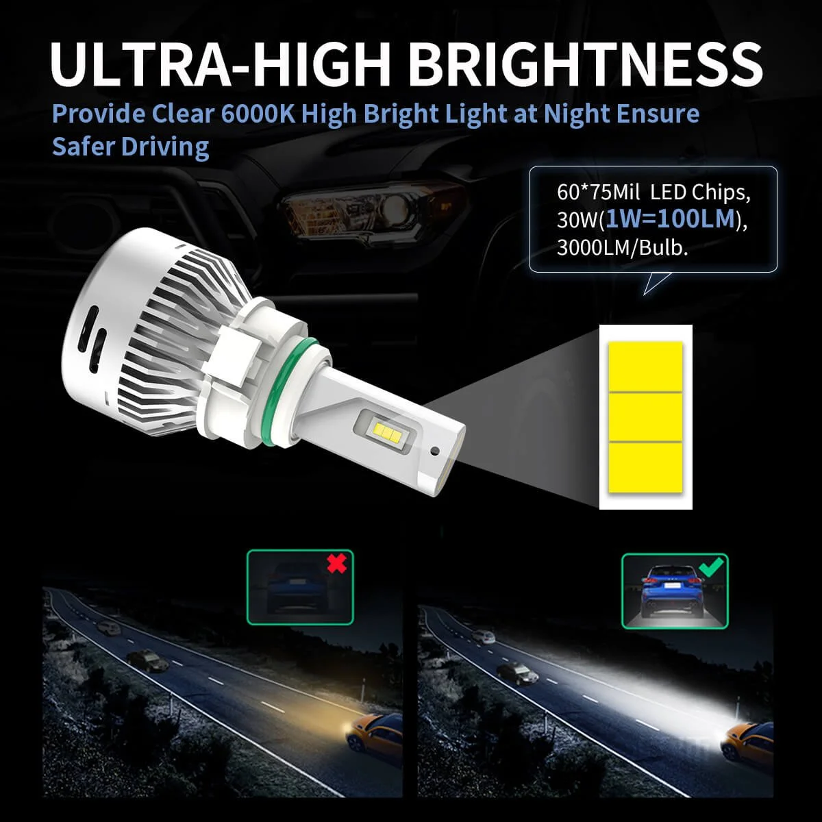 LAplus-5202-led-bulbs-brightness.jpg