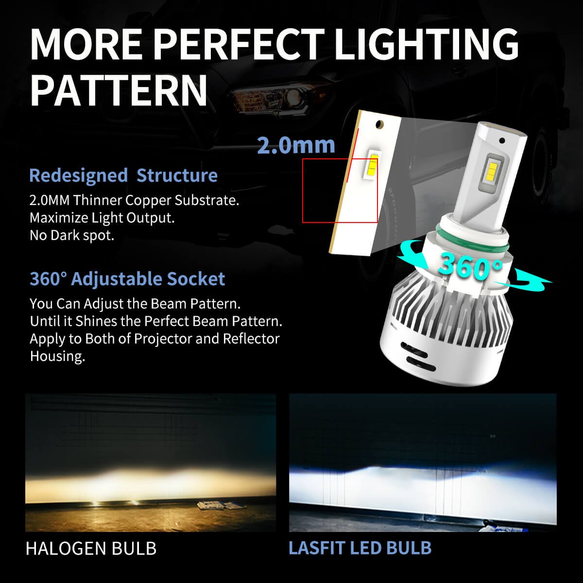 LAplus-5202-led-bulbs-more-perfect-lighting-pattern.jpg