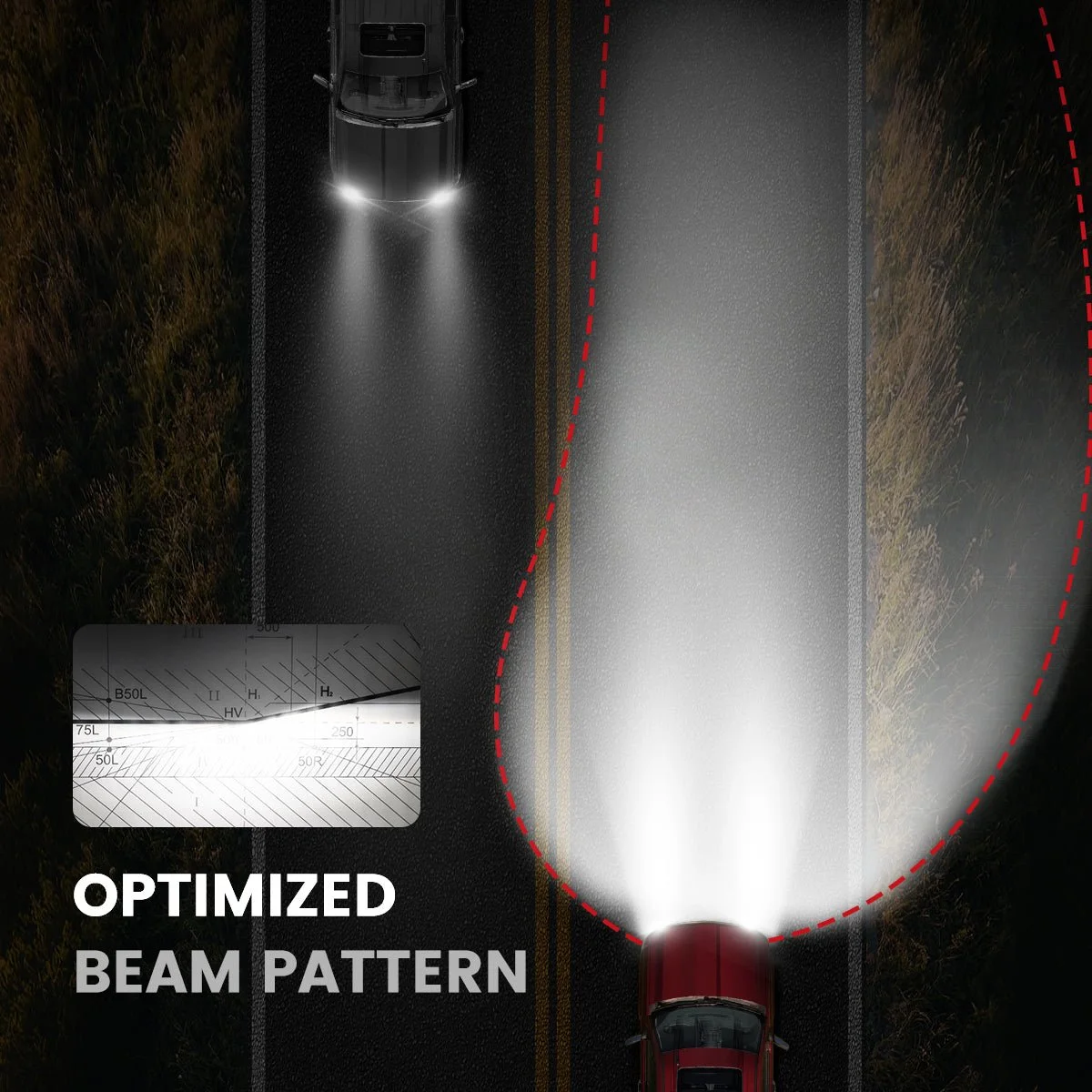Custom-design-9005-led-headlight-bulbs-optimized-beam-pattern.jpg
