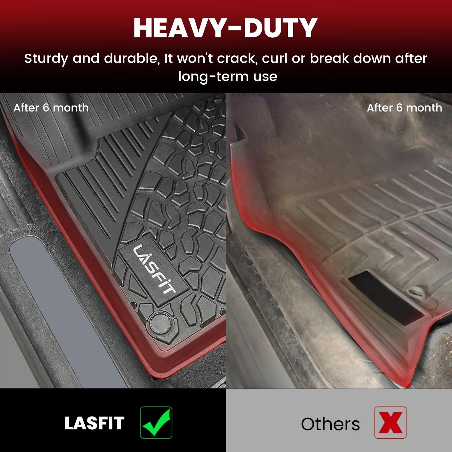 Floor-Mats-For-Jeep-Renegade-2015-2021-heavy-duty.jpg