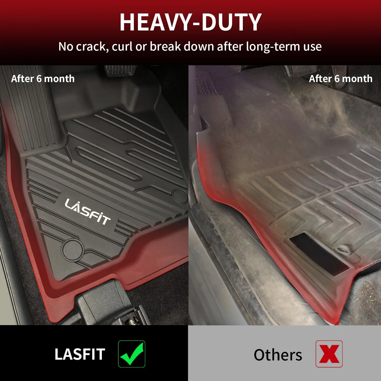 FordEdgeEdgeSTHeavyDutyFloorMats.jpg