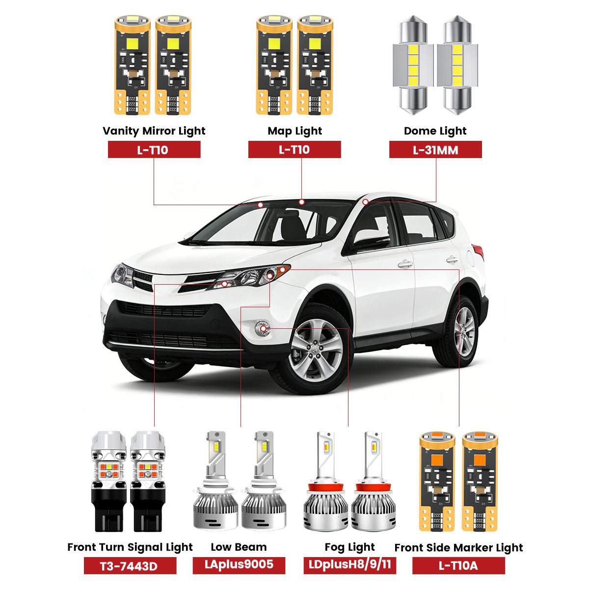 2013-2015-Toyota-RAV4-front-led-bulbs.jpg