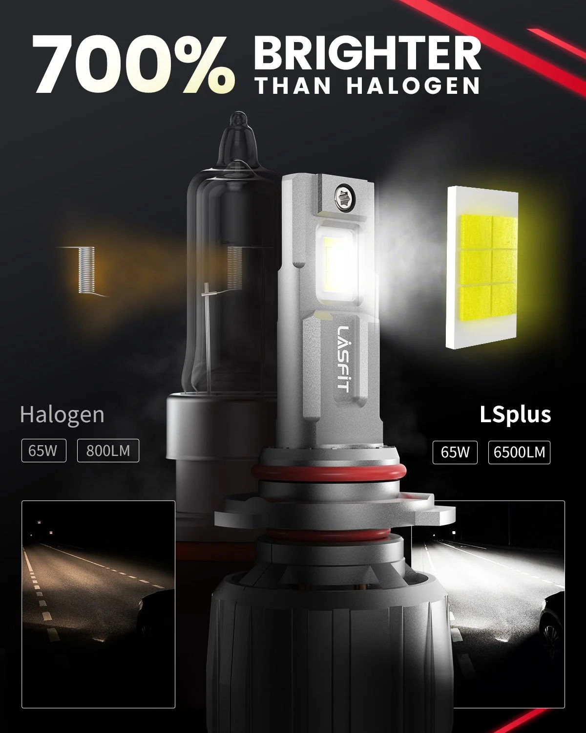 LSplus-9006-LED-bulbs-brighter-than-halogen-bulbs.jpg