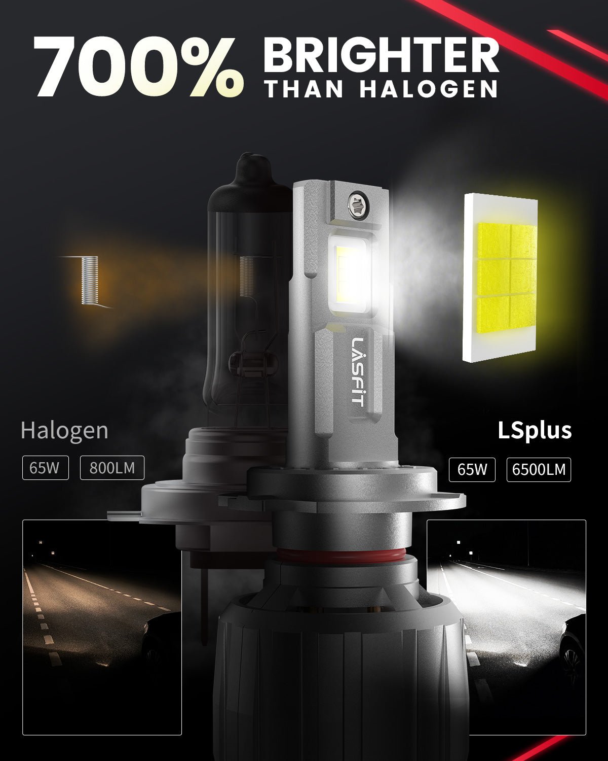 LSplus-H7-LED-bulbs-brighter-than-halogen-bulbs.jpg