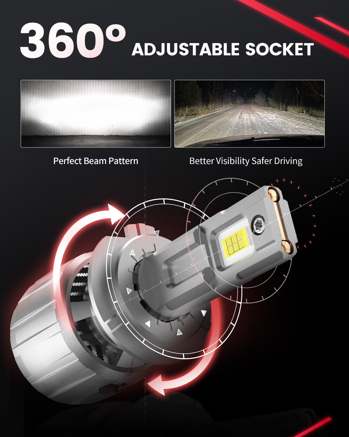 LSplus-H7-LED-bulbs-perfect-beam-pattern.jpg
