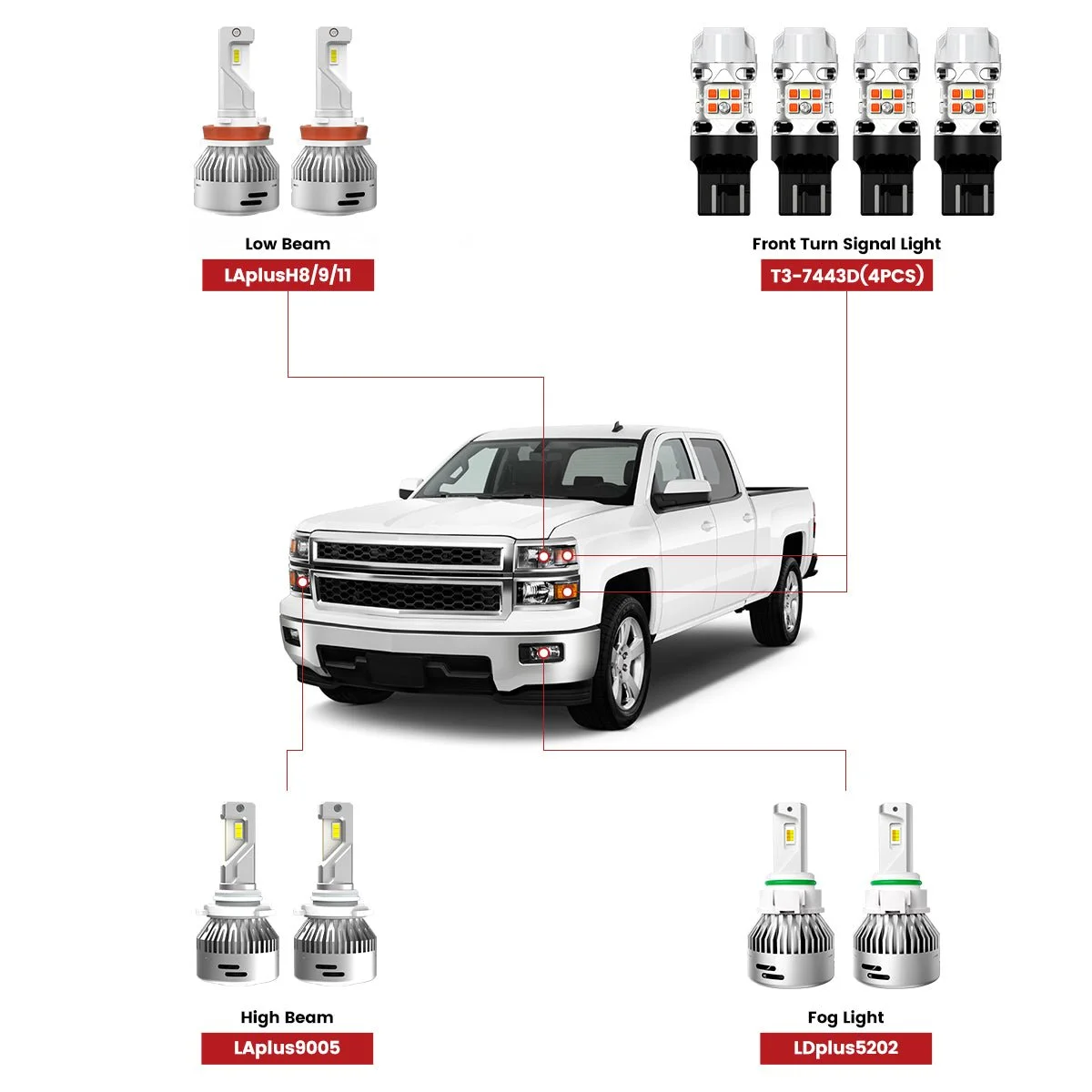2014-2015-Chevrolet-Silverado-1500-front-led-bulbs.jpg