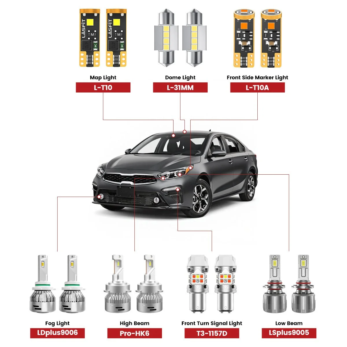 2019-2021-Kia-Forte-front-led-bulbs.jpg