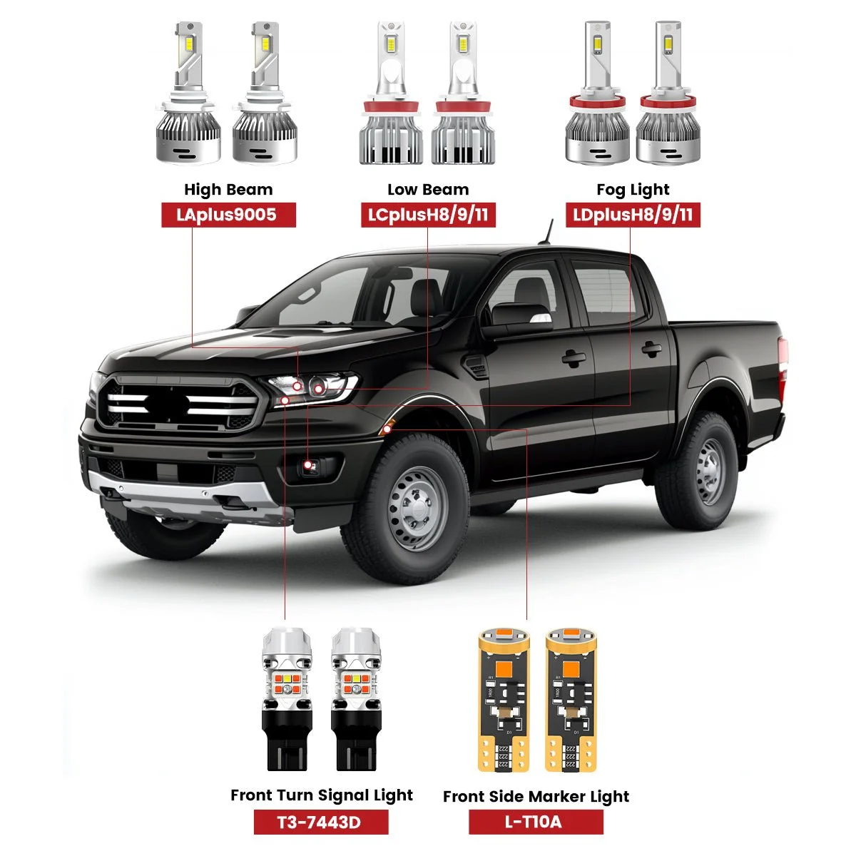 2019-2023-Ford-Ranger-led-bulbs.jpg