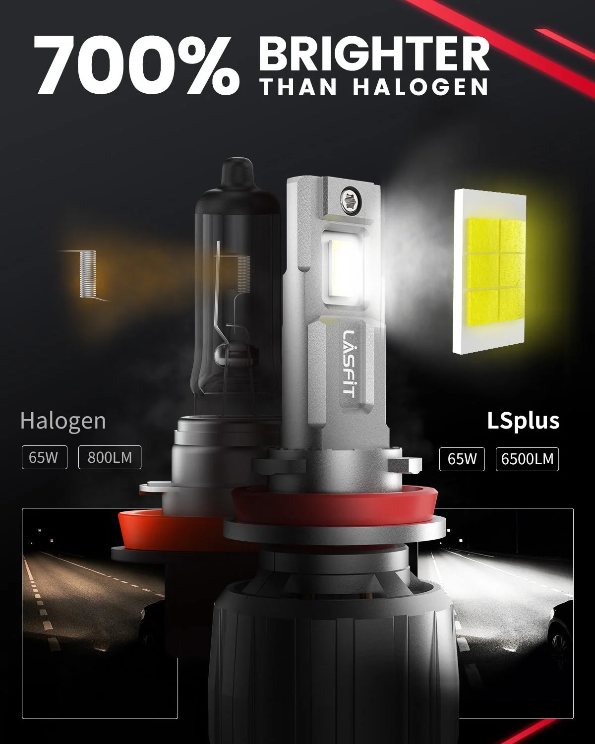 LSplus-H11-LED-bulbs-brighter-than-halogen-bulbs.jpg