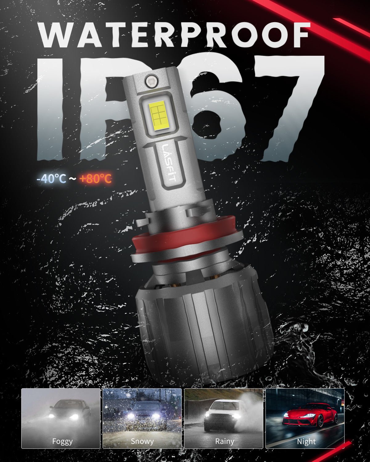 LSplus-H11-LED-bulbs-IP67-waterproof.jpg
