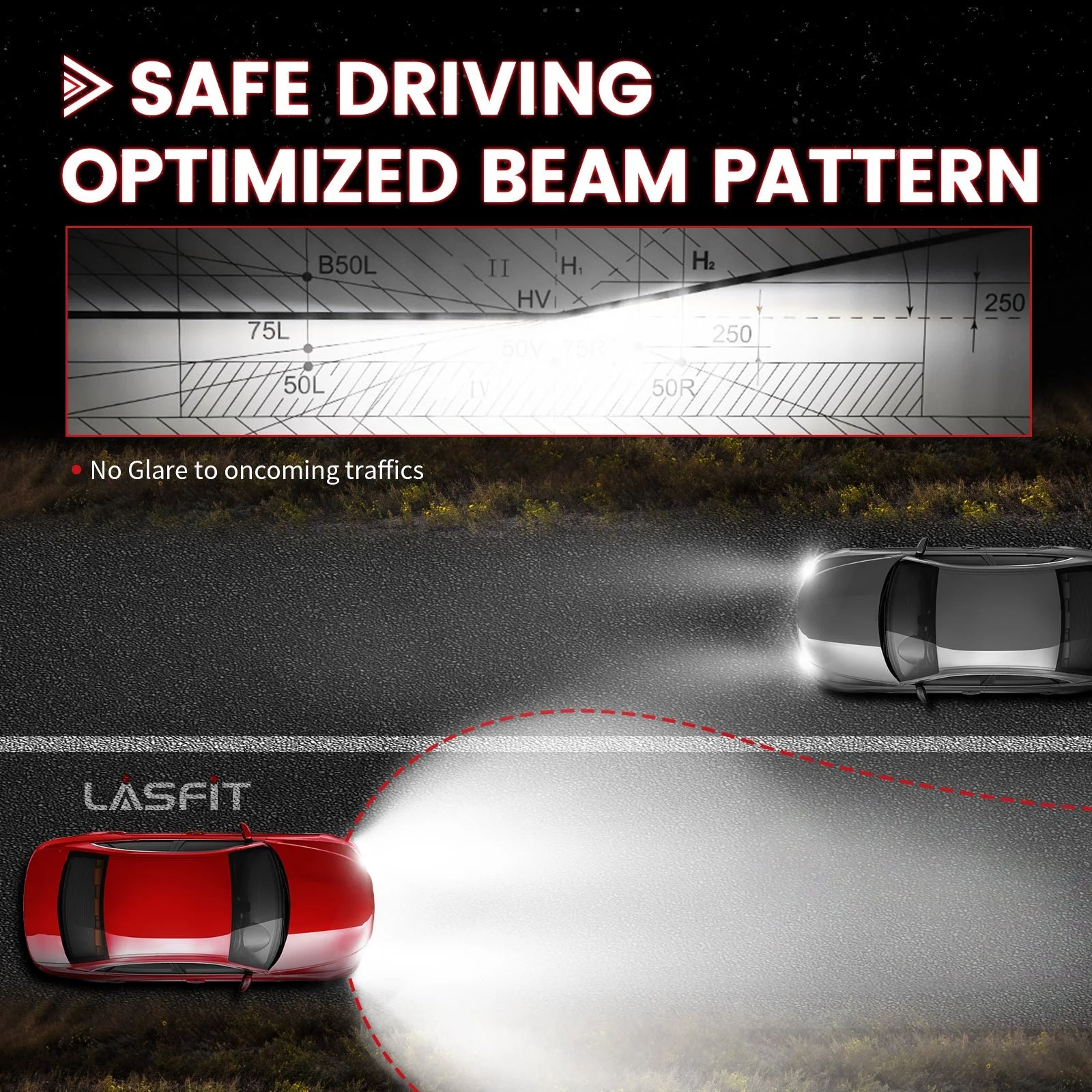 Pro-MB1-H7-led-bulbs-optimized-beam-pattern.jpg