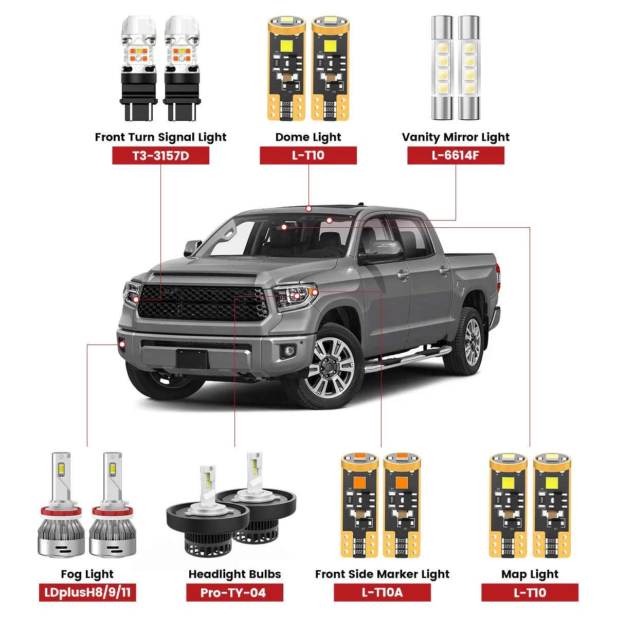 2018-2021-Toyota-Tundra-front-led-bulbs.jpg
