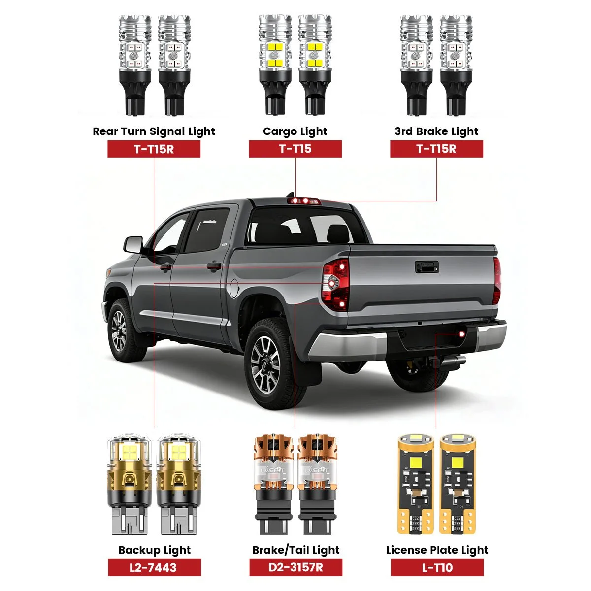 2018-2021-Toyota-Tundra-rear-led-bulbs.jpg