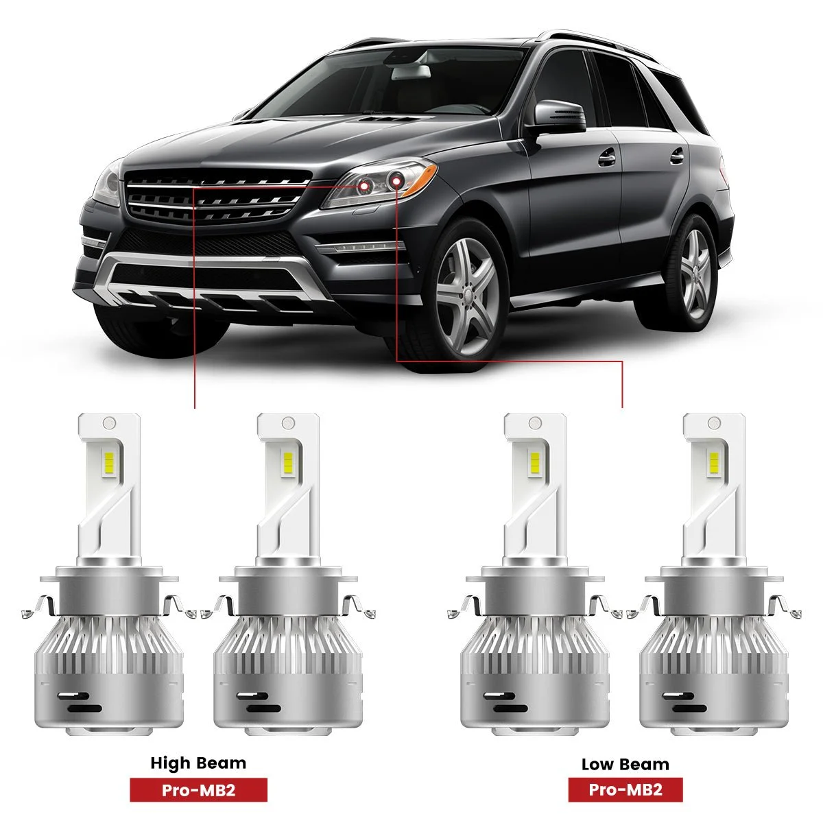 Pro-H7-LED-bulbs-fit-for-2012-2015-Mercedes-Benz-ML350-ML550-headligh-bulbs.jpg