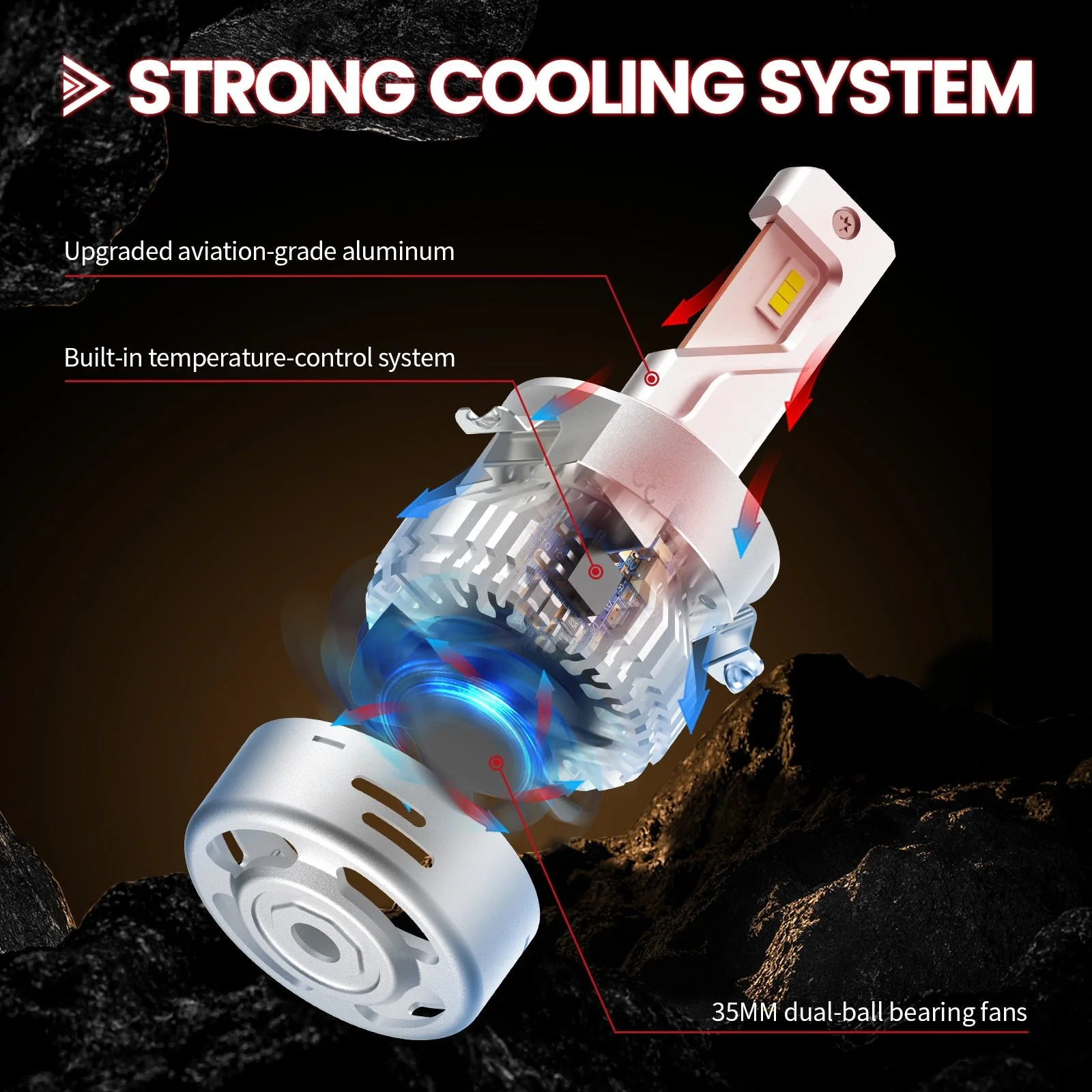 Custom-H7-Pro-MB2-LED-bulbs-efficient-heat-dissipation-system.jpg