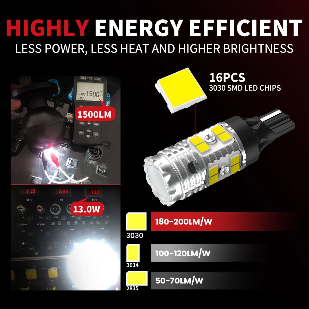 Lasfit-white-921-led-bulbs-brightness.jpg