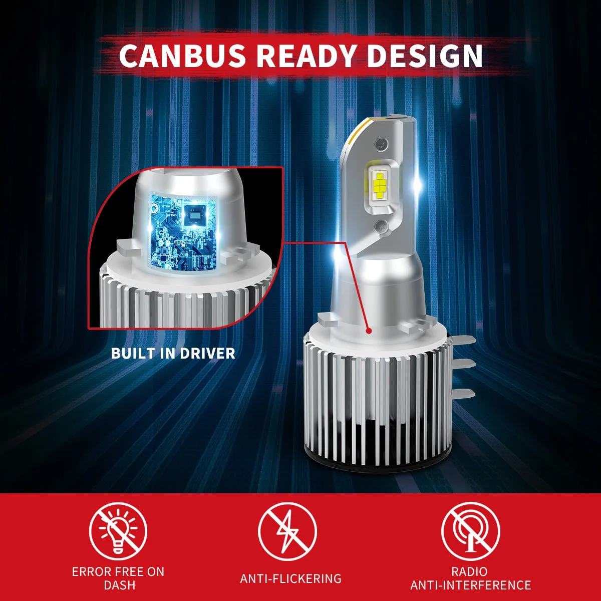 Pro-H15-led-bulbs-canbus-ready-design.jpg