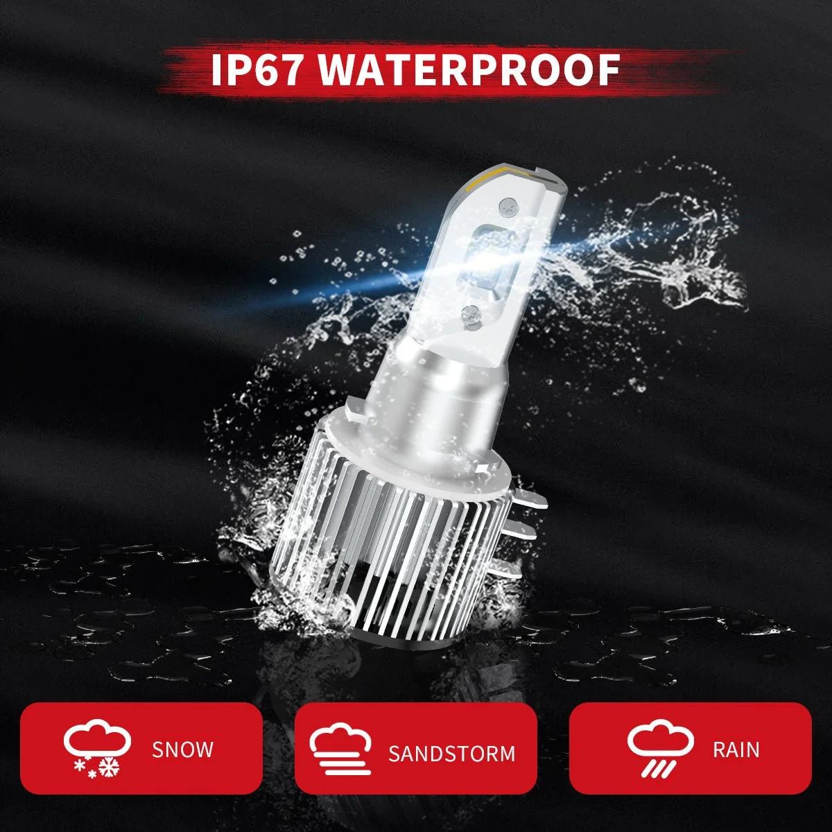 Pro-H15-led-bulbs-IP67-waterproof.jpg